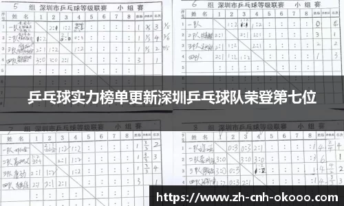 乒乓球实力榜单更新深圳乒乓球队荣登第七位