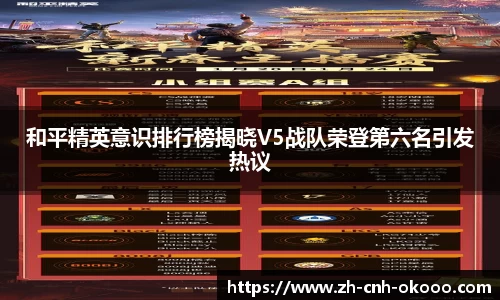 和平精英意识排行榜揭晓V5战队荣登第六名引发热议