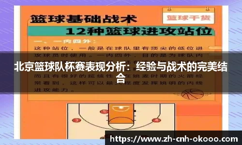 北京篮球队杯赛表现分析：经验与战术的完美结合